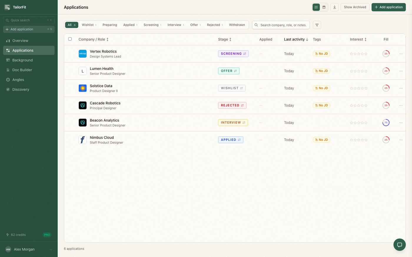 TailorFit: what I built while trying to get hired myself